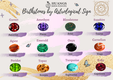 Birthstones by Astrological Signs