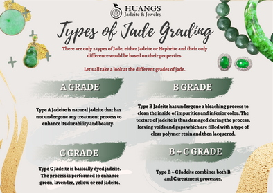 Types of Jade Grading