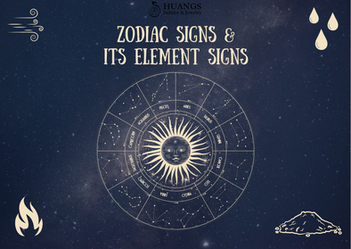 Zodiac Signs & Its Element Signs