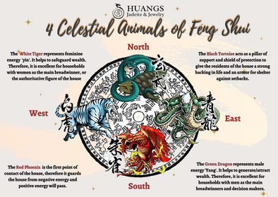 4 Celestial Animals of Feng Shui