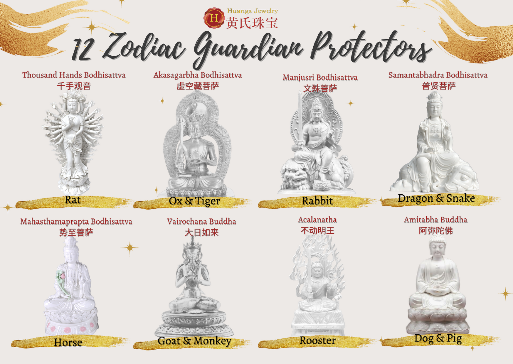 Zodiac protector 60 photos - Astrologytoyou.com