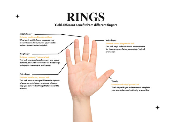 Rings 戒指 Singapore Widest Selection