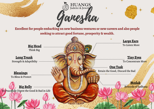 Ganesha 象头神